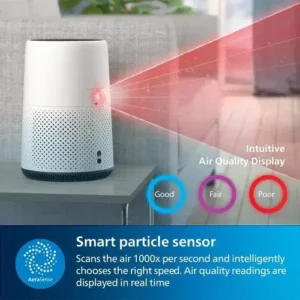 Philips 800 Series Air Purifier